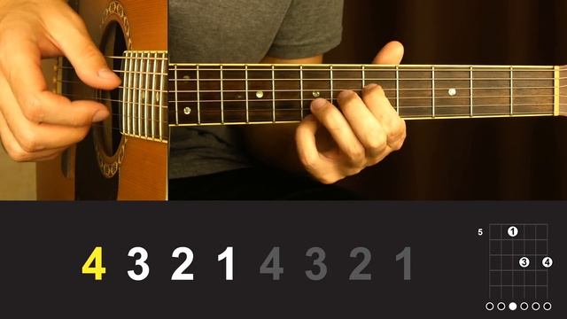 МЕЛОДИЯ КОТОРАЯ ПОНРАВИТСЯ ВСЕМ НА ГИТАРЕ ? | УРОК + ТАБЫ