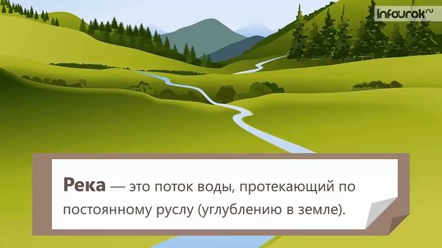 Вода на Земле | Окружающий мир 2 класс #32 | Инфоурок смотреть онлайн