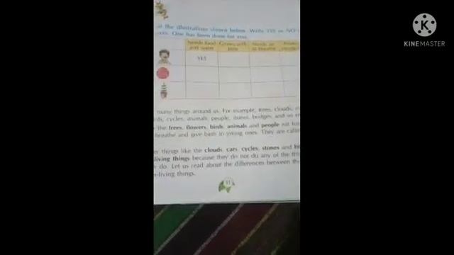 CH-4(LIVING AND NON LIVING THINGS) смотреть онлайн