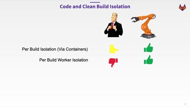 Never Hire a Butler to do a Robot's Job смотреть онлайн