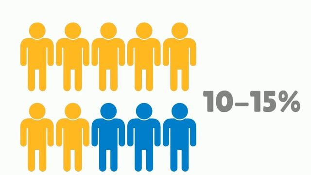 PPC VS SEO | Best SEO Company in Dubai | Rista Group смотреть онлайн