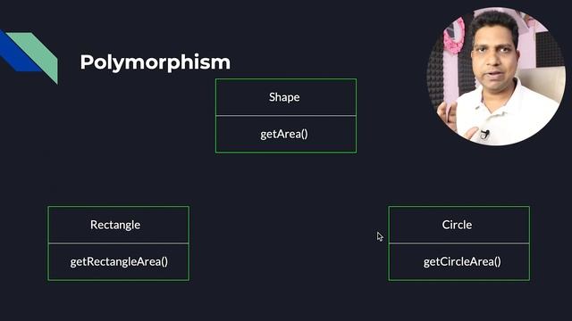 Lecture 5.1 - What is Polymorphism? | OOP using Python | Free Python Bootcamp смотреть онлайн
