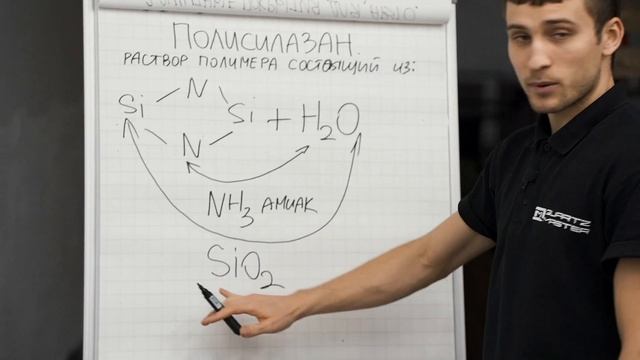 Презентация. Кварцевое защитное покрытие Quartz Master. смотреть онлайн