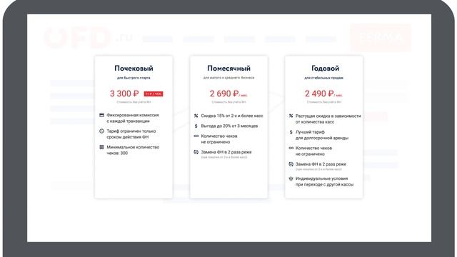 Как выбрать тариф для оплаты аренды облачной кассы Ferma смотреть онлайн