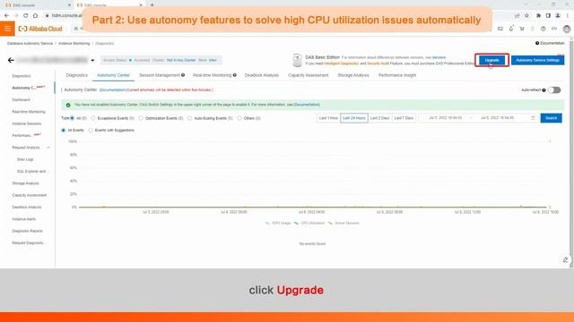 Database Autonomy (DAS) | How to Troubleshoot High CPU Utilization of RDS Instances? смотреть онлайн