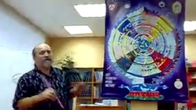 Теософия_Баканов_В_А_о годе Змеи Нижний Новгород сентябрь 2012_RESHT_RU смотреть онлайн