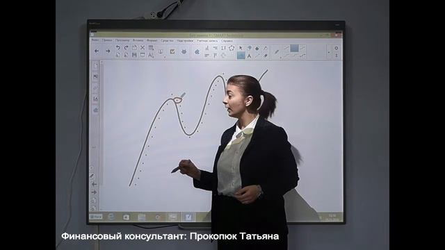 Параболик Сар (Техническии индикатор) смотреть онлайн