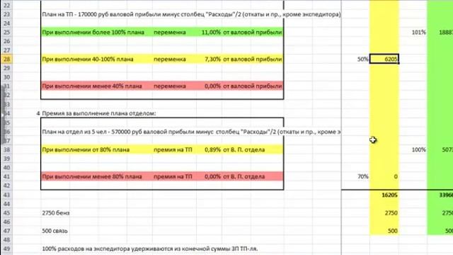 Промо вебинара Расчёт ЗП отдела продаж.mp4 смотреть онлайн