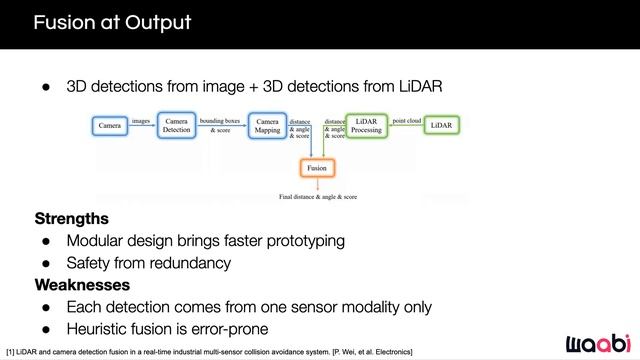 Perception (Waabi CVPR 23 Tutorial on Self-Driving Cars) смотреть онлайн