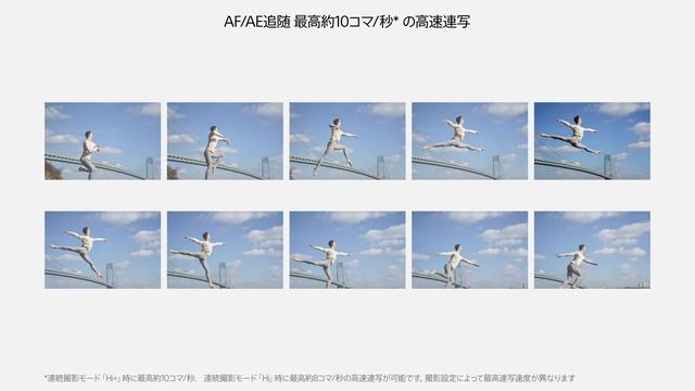 α7 III:機能説明ビデオ:ILCE-7M3【ソニー公式】 смотреть онлайн