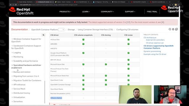 Ask an OpenShift Admin (Ep 59) | OpenShift 4.10 смотреть онлайн