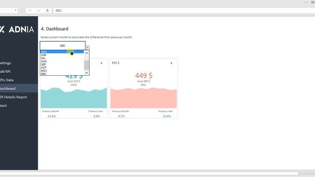 KPI Management Dashboard Template 3 смотреть онлайн