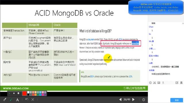 mongodb for oracle dba and developer смотреть онлайн