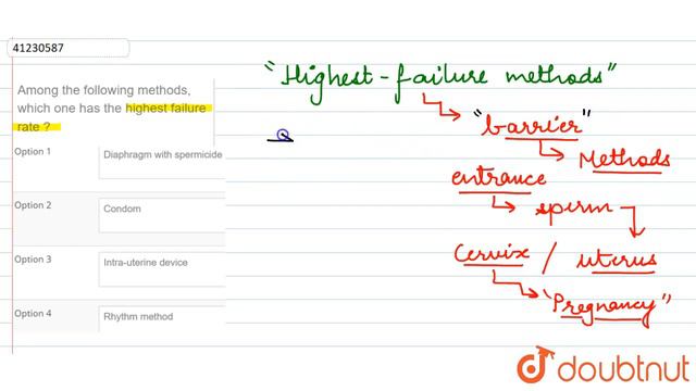 Among the following methods, which one has the highest failure rate ? смотреть онлайн
