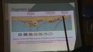Колчеданные месторождения суши и океана. Старостин В.И