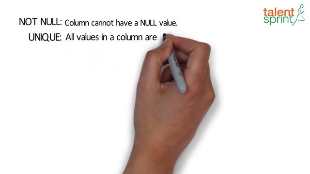 Constraints | Quick Tips for Beginner on SQL Commands | SQL | JDBC | TalentSprint Coding Prep смотреть онлайн