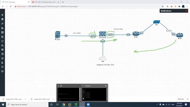 Fortigate Troubleshooting Tip - Diagnose Sniffer смотреть онлайн