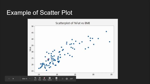EM algorithm | Program 8 | VTU ML Lab | GenXclub | Prajwal Mani смотреть онлайн