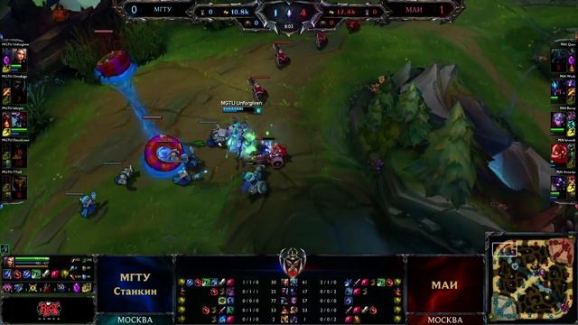 МАИ vs МГТУ Станкин (Игра 2), 1/8 финала - Битвы университетов смотреть онлайн