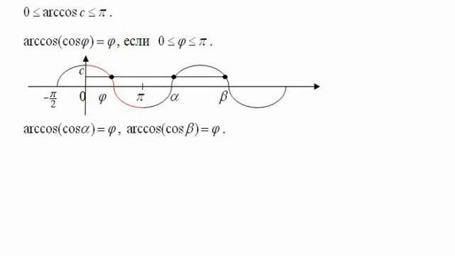 №15 MathBall. Интересные задачи. Сможешь вычислить без калькулятора? Arccos(cos(12-8пи))