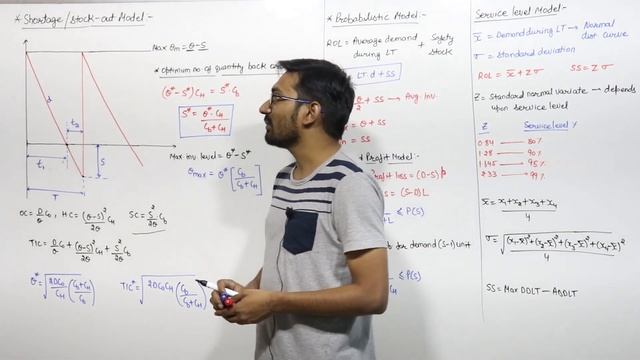 Industrial Engineering in 2 Hours Part-1 | GATE 2020 | Mechanical Engg | IE | Sheetal Bansal смотреть онлайн