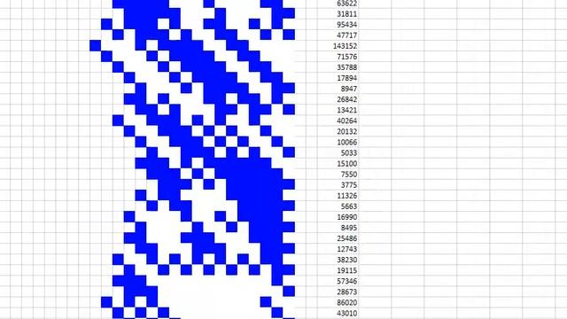 3x+1, 3n+1 Binary Visualisation 9663 (Collatz, Гипотеза Коллатца) смотреть онлайн