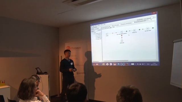 Pentaho User Meeting 2016: Marketing Dashboard mit Pentaho смотреть онлайн