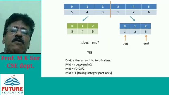 Merge Sort algorithm | complexity| Divide and conquer| Example смотреть онлайн