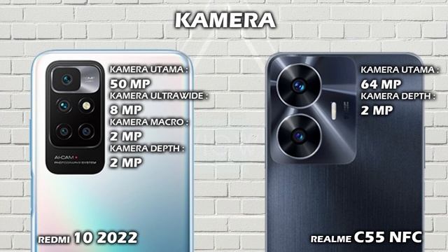 MENDING MANA? XIAOMI REDMI 10 2022 VS REALME C55 NFC смотреть онлайн