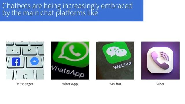 Chatbots: How You Can Benefit From Them смотреть онлайн