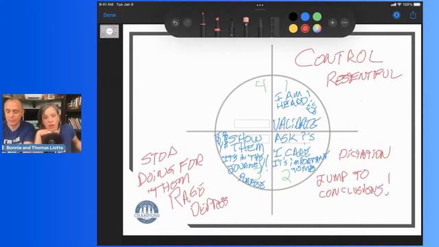 How to Turn Rage Into Healthy, Happy, Cooperative Kids смотреть онлайн