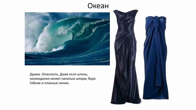 Развитие ассоциативного восприятия