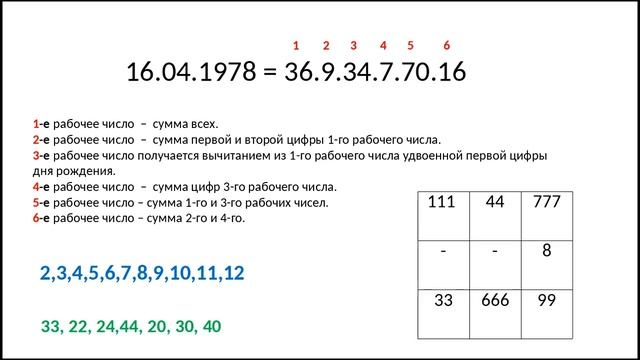 12 03 2017 КАЧЕСОВ СТЕПАН Нумерология Пифагора смотреть онлайн