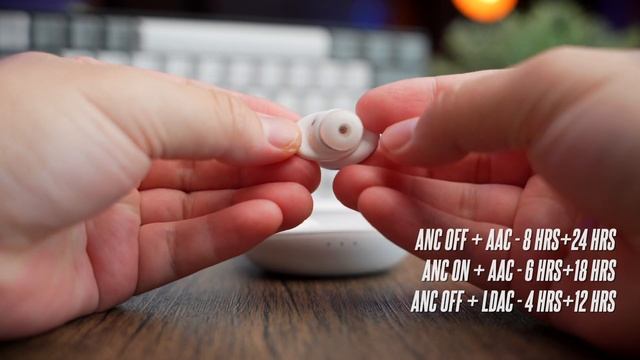 5 Months Later, is it still good? Soundcore Liberty 3 Pro Long Term Owner Review! смотреть онлайн