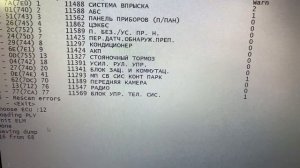 Диагностика Рено с помощью Pyren