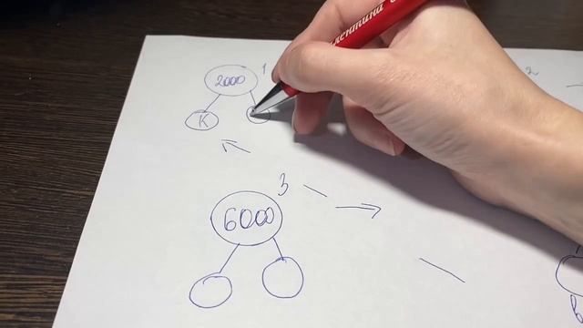 Площадка COLORADO