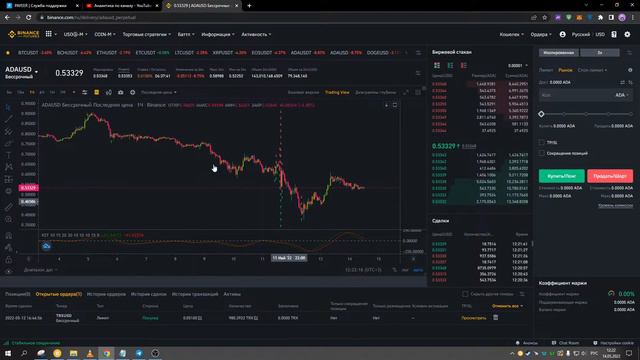 ФЬЮЧЕРСЫ БИНАНС - ПЕРВОЕ КРУПНОЕ ПОРАЖЕНИЕ! ПОТЕРЯ БАЛАНСА НА 50%! ВЫСТАВЛЯЙТЕ STOP LOSS! смотреть онлайн