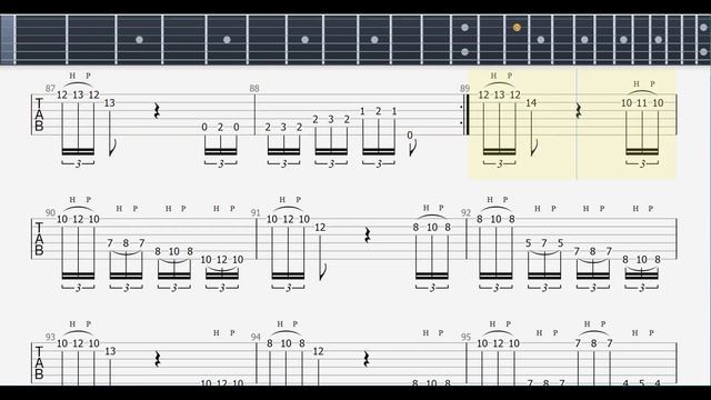 (Paganini) Caprice 24 | Guitar TAB смотреть онлайн