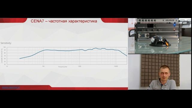Акустические системы. Основы. Потолочные громкоговорители Audac. смотреть онлайн