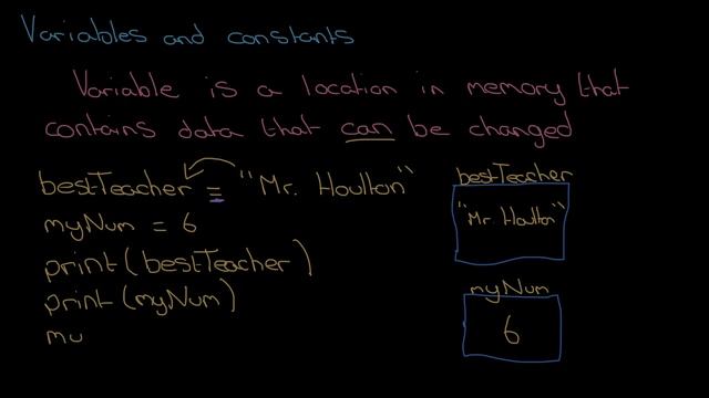 2.2.1 Variables and Constants - Revise GCSE Computer Science смотреть онлайн