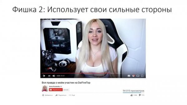 Анна Костенко. Фишки канала. Anna Kostenko обзор канала