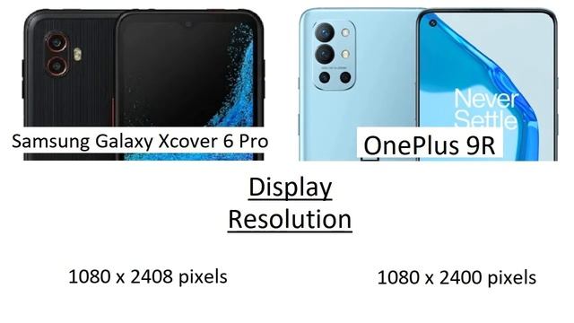 Samsung Galaxy Xcover 6 Pro vs Oneplus 9R Comparison смотреть онлайн