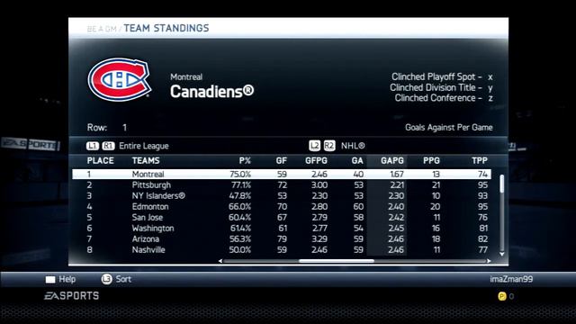 NHL 15 (PS3) Montréal Canadiens - GM Mode - Episode 7 - Good Start смотреть онлайн