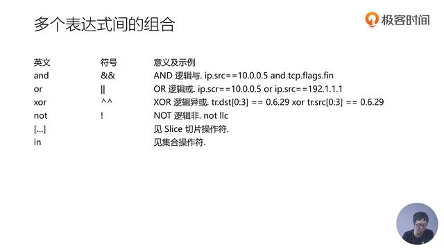 40丨Wireshark 的显示过滤器 смотреть онлайн