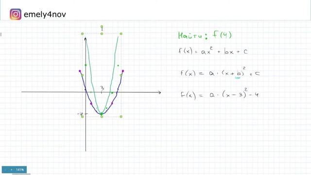 Как определить уравнение параболы по графику? смотреть онлайн