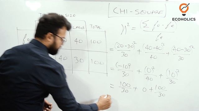 Chi-Square Test In Hindi | Chi- Square Distribution Explained In Hindi |Learn Economics On Ecoholic смотреть онлайн