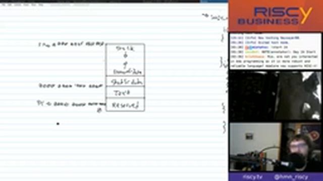 Book Club (COAD) - Day 24: 2.8 cont. смотреть онлайн