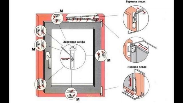 Регулировка Окон смотреть онлайн