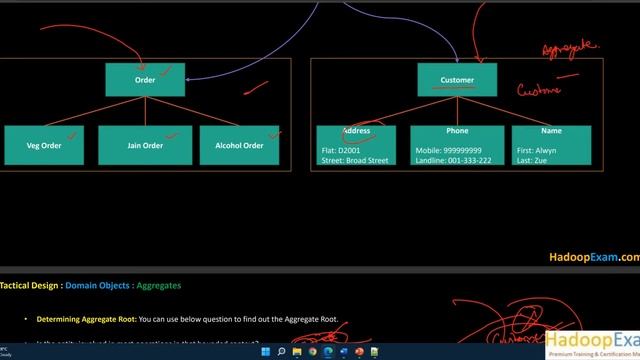 Domain Driven Design Module 12 смотреть онлайн
