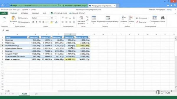 Excel 2013 Три способа сложения чисел в Excel Online
